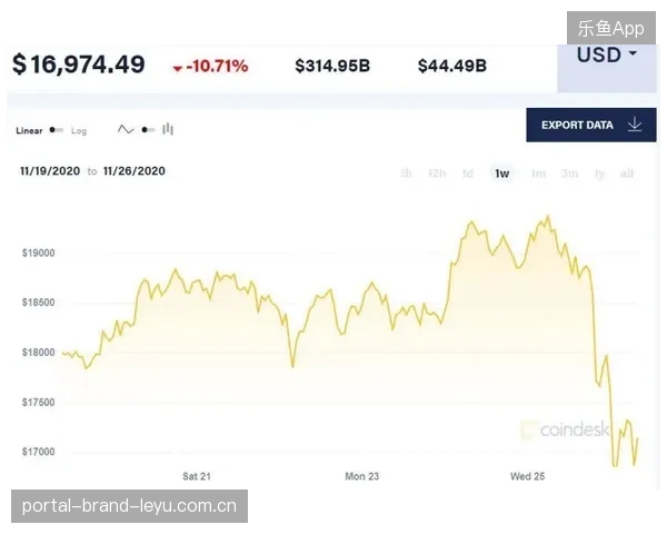 欧冠票务涨价引起社群关于商业化的激辩